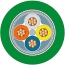 Industrial Ethernet FC TP Flexible Cable, GP 2x2 (ProfiNet Type B), flexible core, 4-core, shielded, Cat5, MOQ 20m