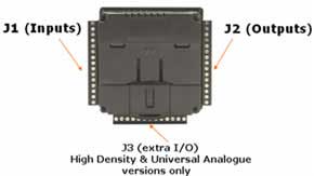 Horner I/O Options