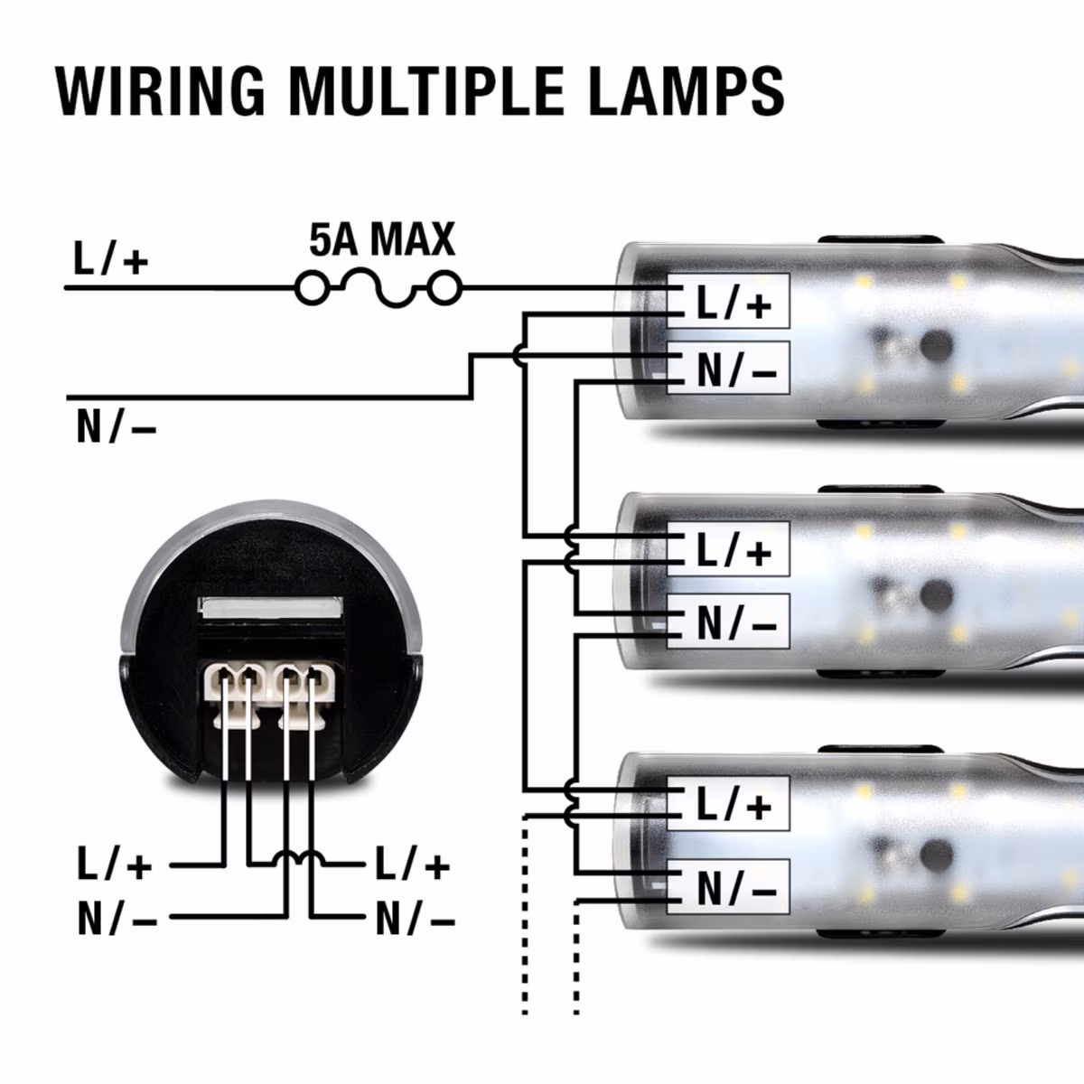 LED Panel Light 7L, 9W 110..240VAC/DC 600lm 5000°K, on/off switch, push-in connection, -30..50°C, plastic, W46xH47.5xL310.6mm, magnetic ^clip fixing, incl. 07L.11 connector